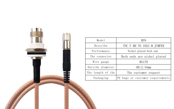 RF Cable