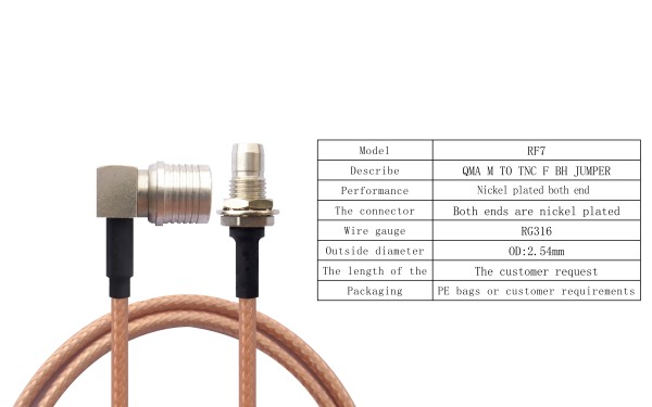 RF Cable