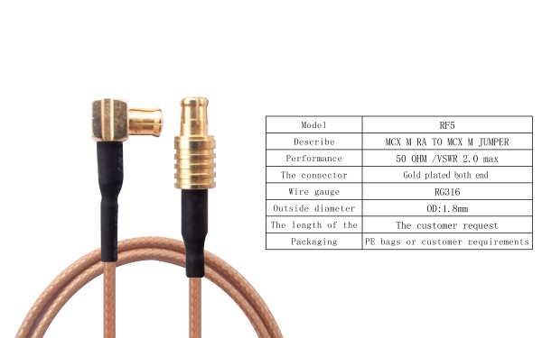 RF Cable