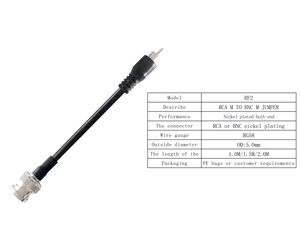 RF Cable