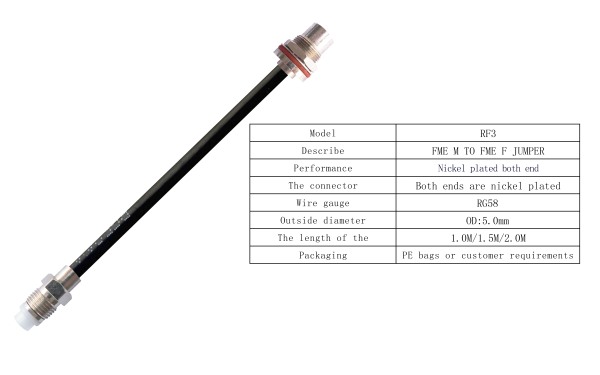 RF Cable